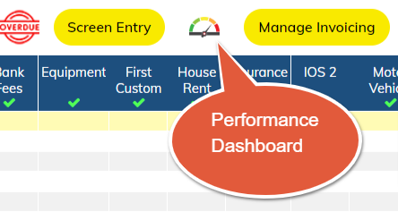 eCashbooks Performance WhatIf Performance Dashboard